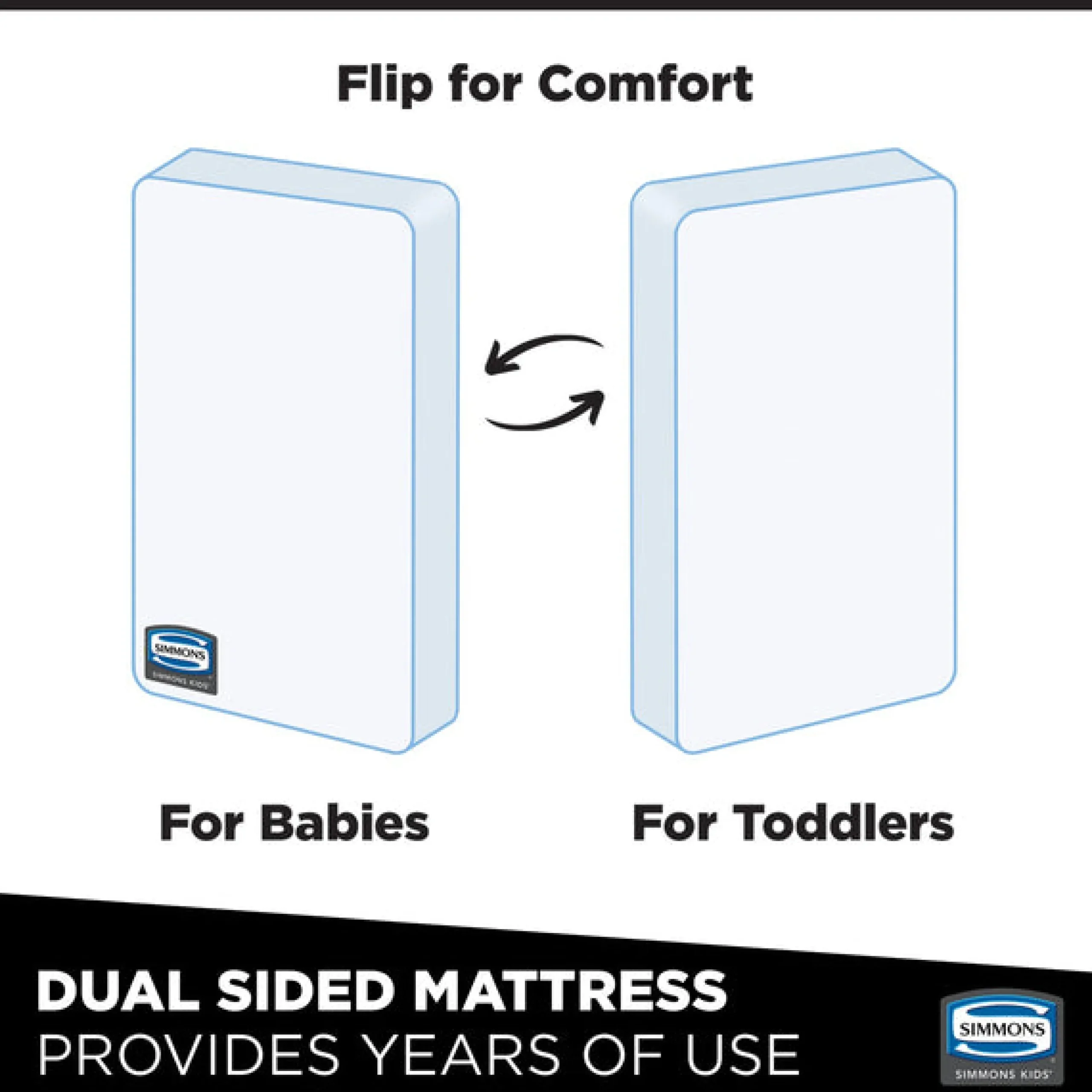 Beautyrest Black AIRCOOL Two-Stage Crib and Toddler Mattress