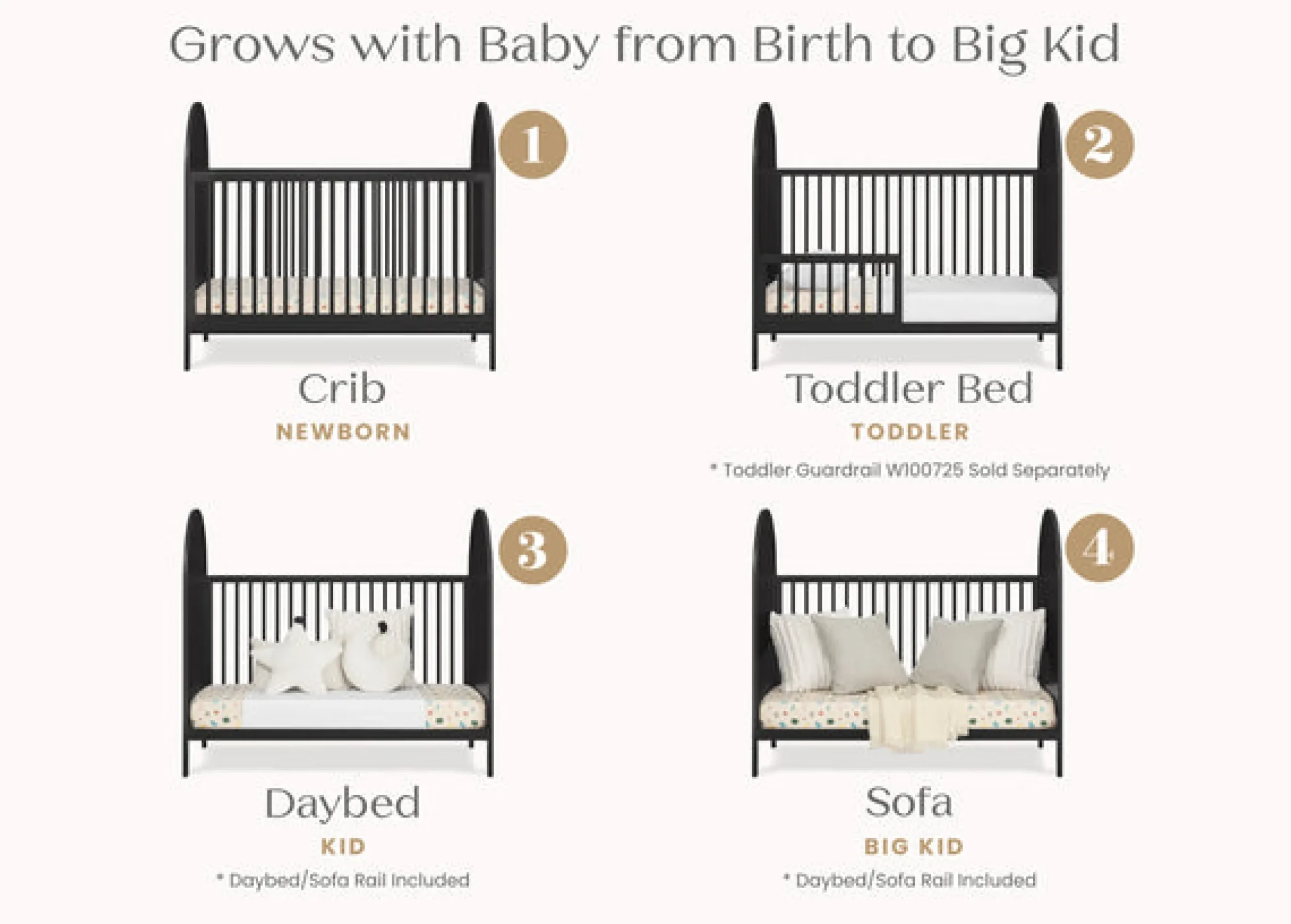Eloise 4-in-1 Convertible Crib