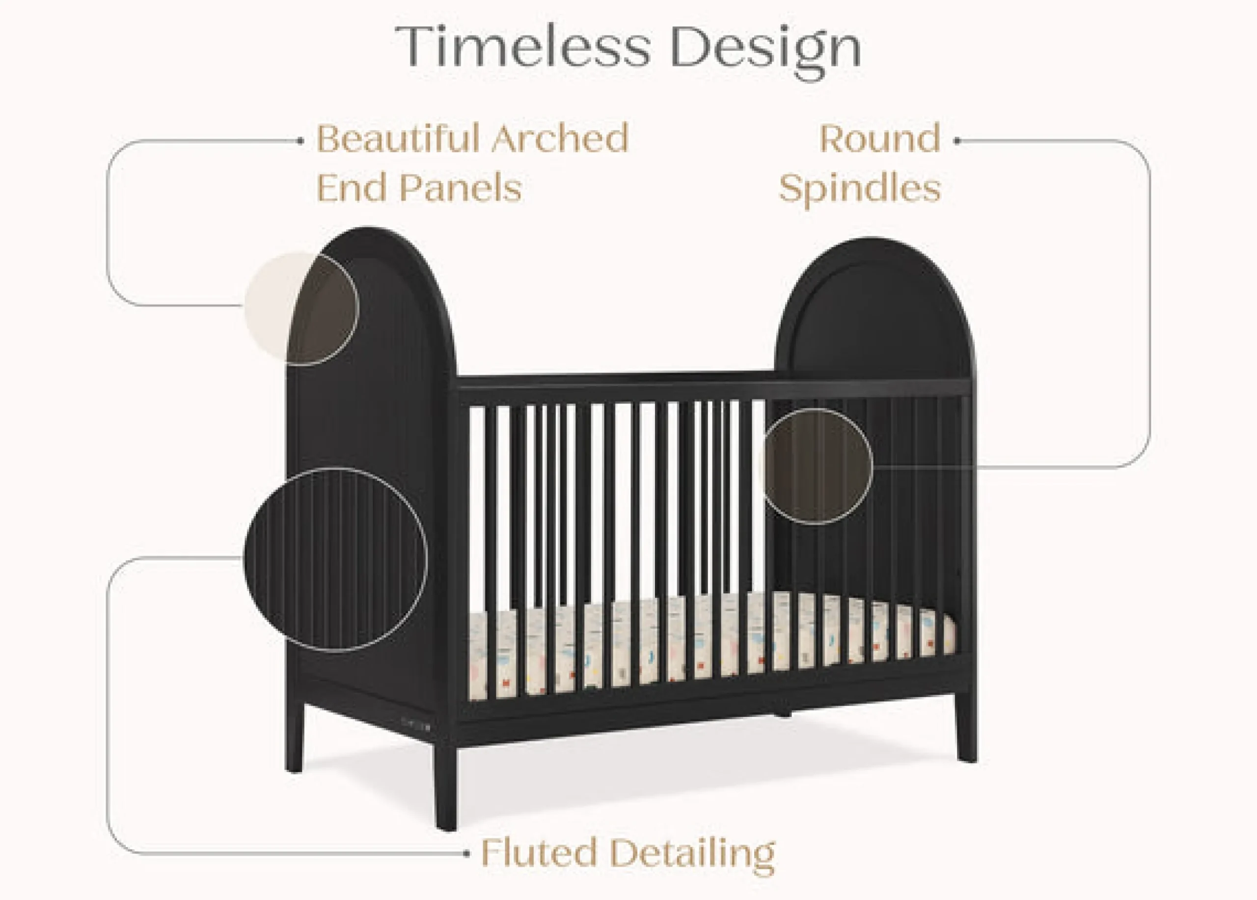 Eloise 4-in-1 Convertible Crib
