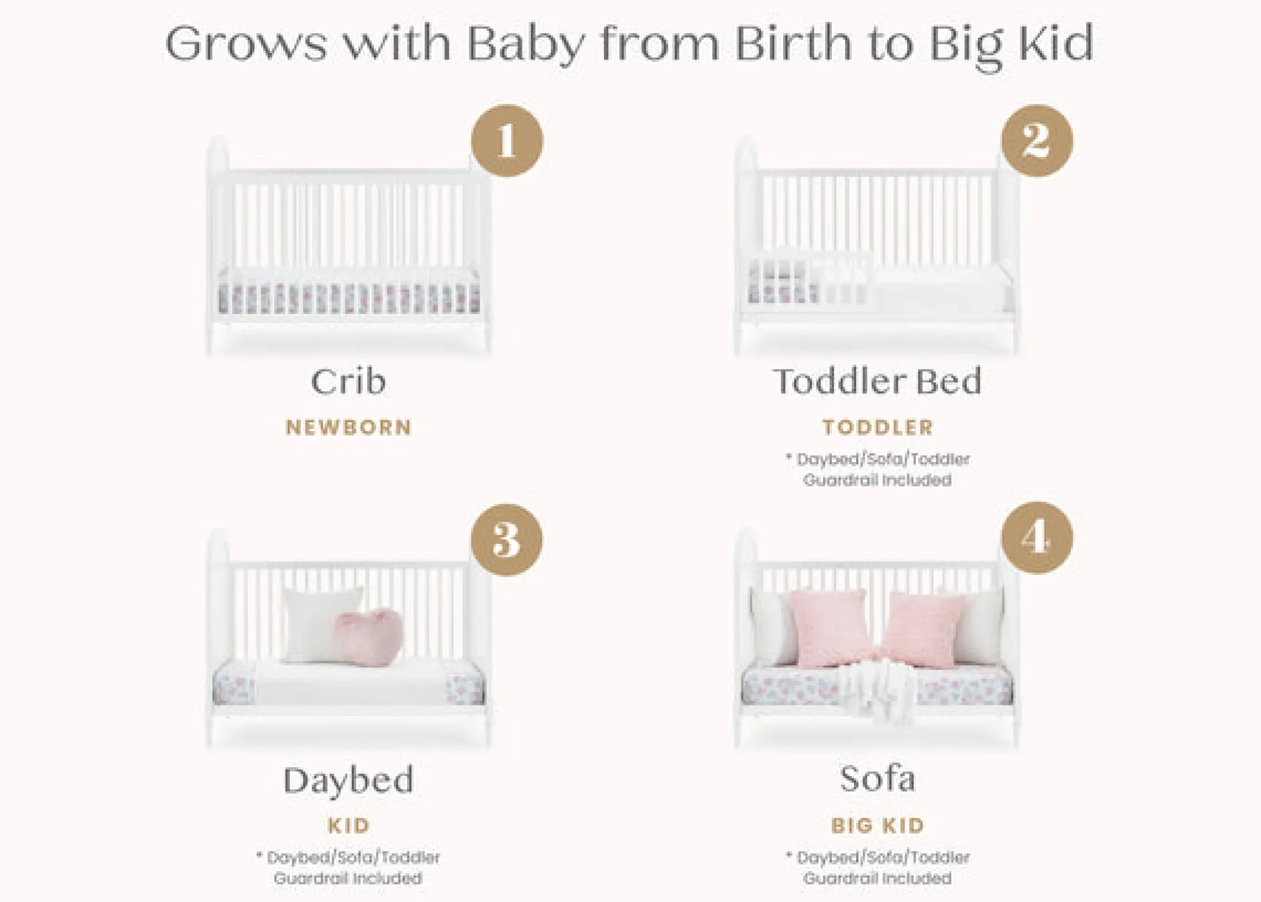 Madeline 4-in-1 Convertible Crib