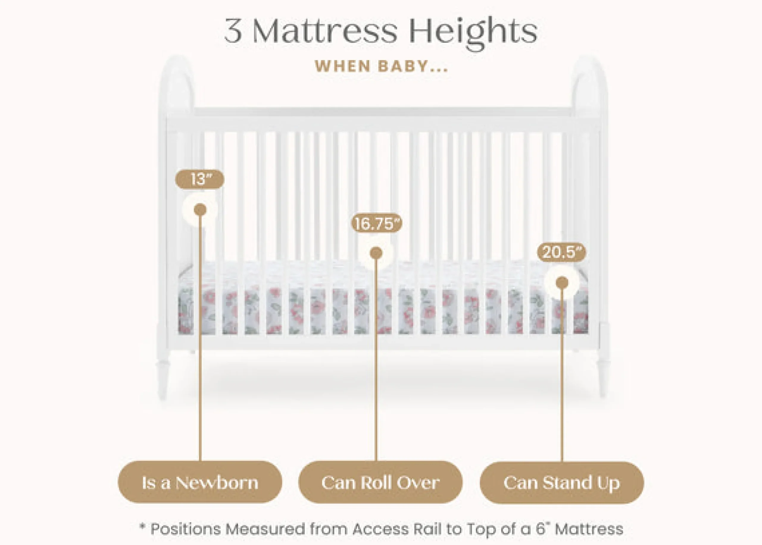 Madeline 4-in-1 Convertible Crib