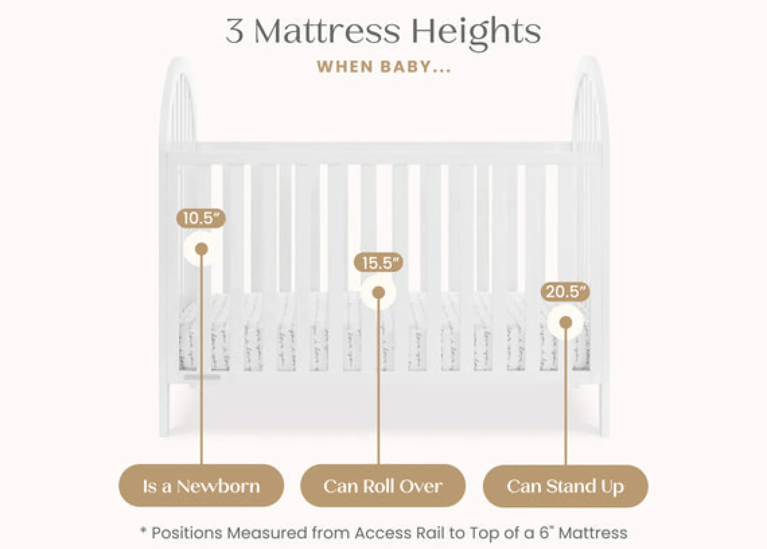 Milano 4-in-1 Convertible Crib