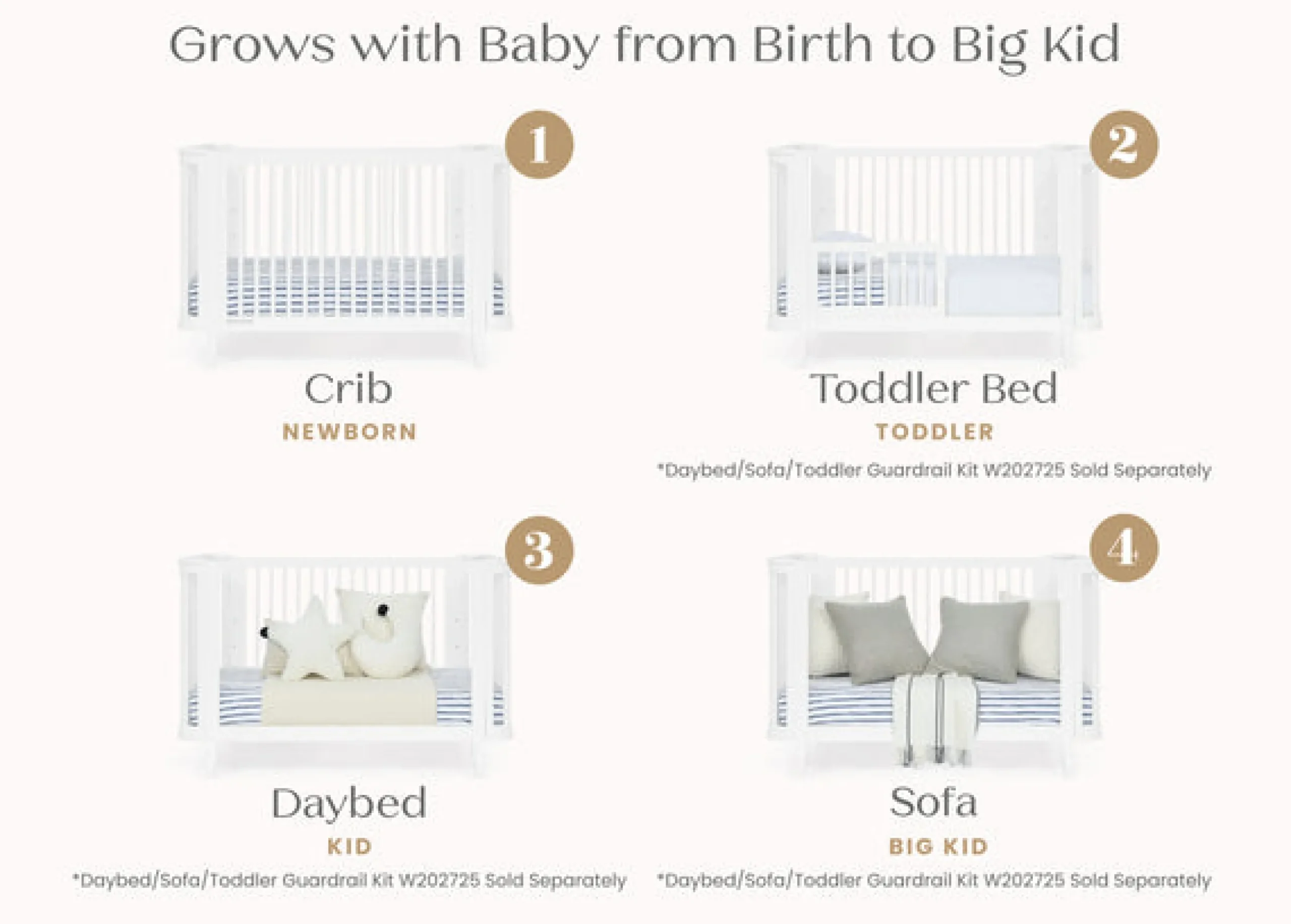 Noah 4-in-1 Convertible Crib