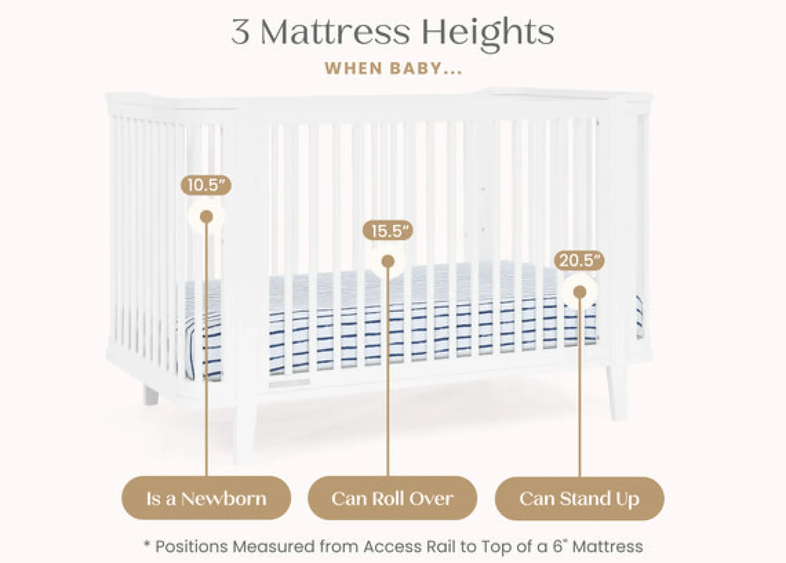 Noah 4-in-1 Convertible Crib
