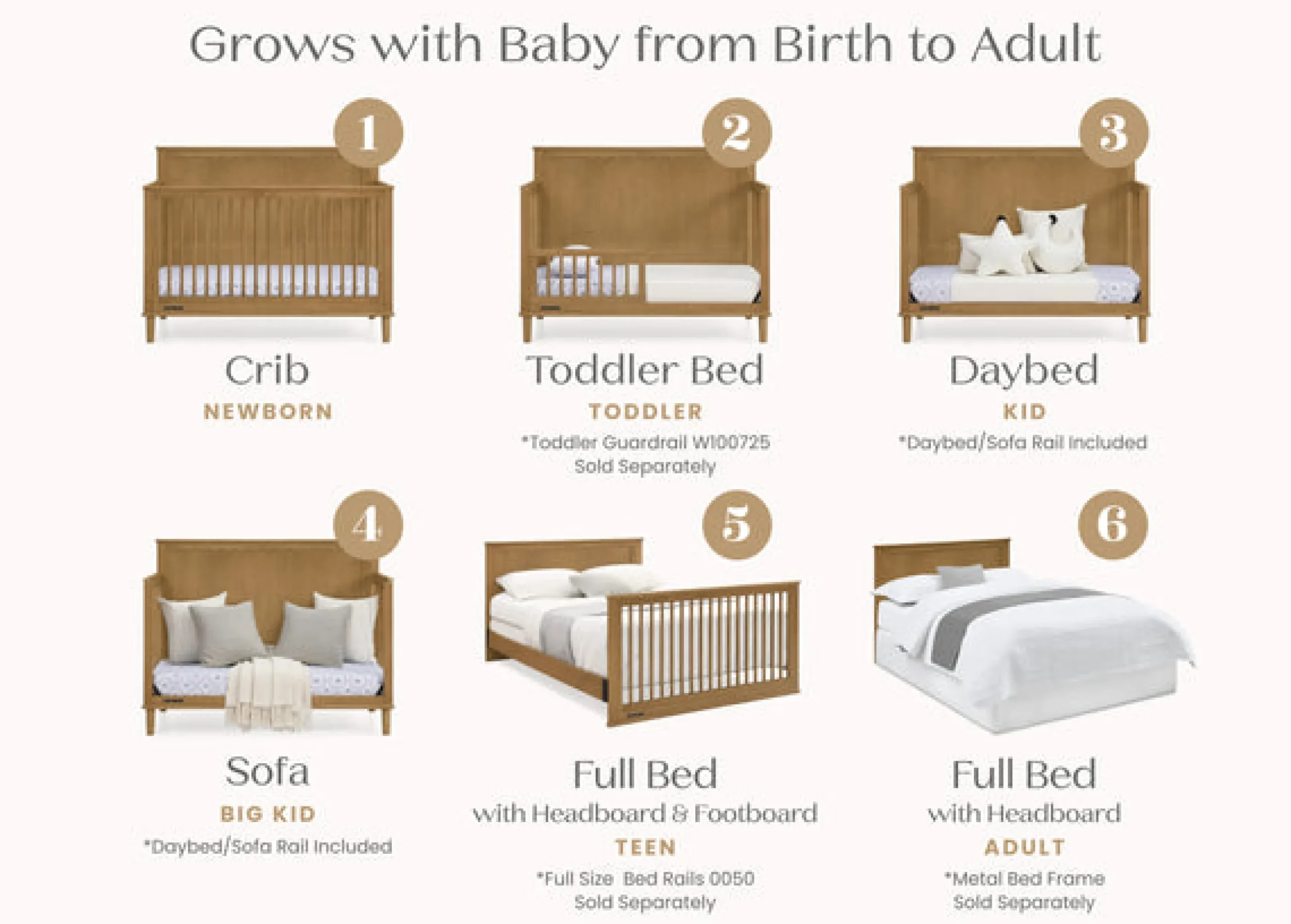 Penelope 6-in-1 Convertible Crib