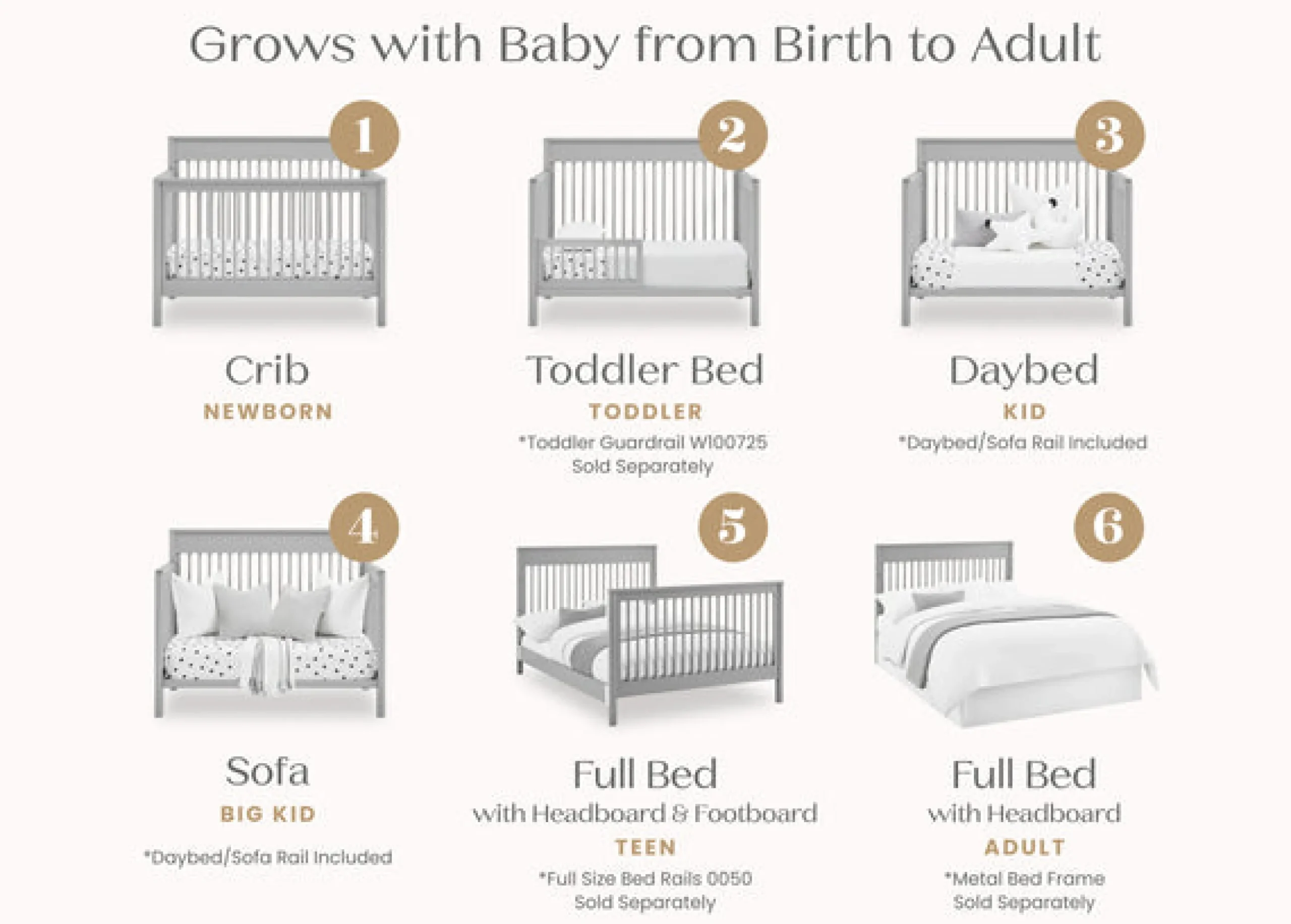 Remy 6-in-1 Convertible Crib