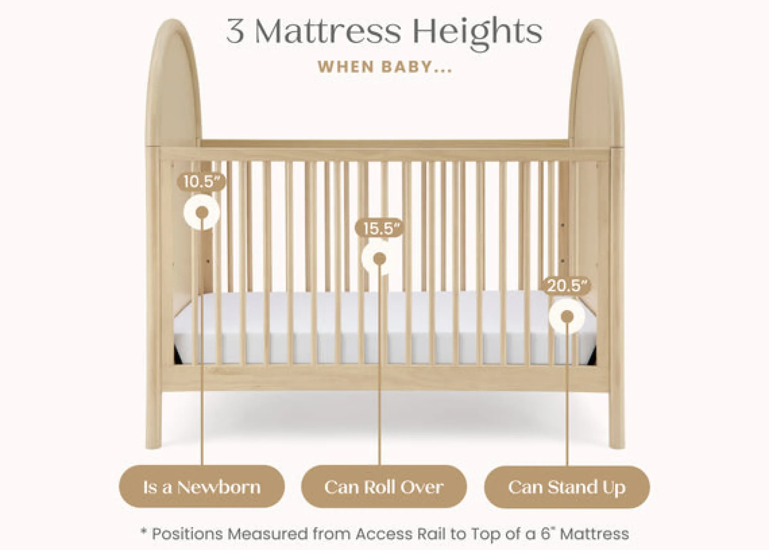 Vivi 4-in-1 Convertible Crib