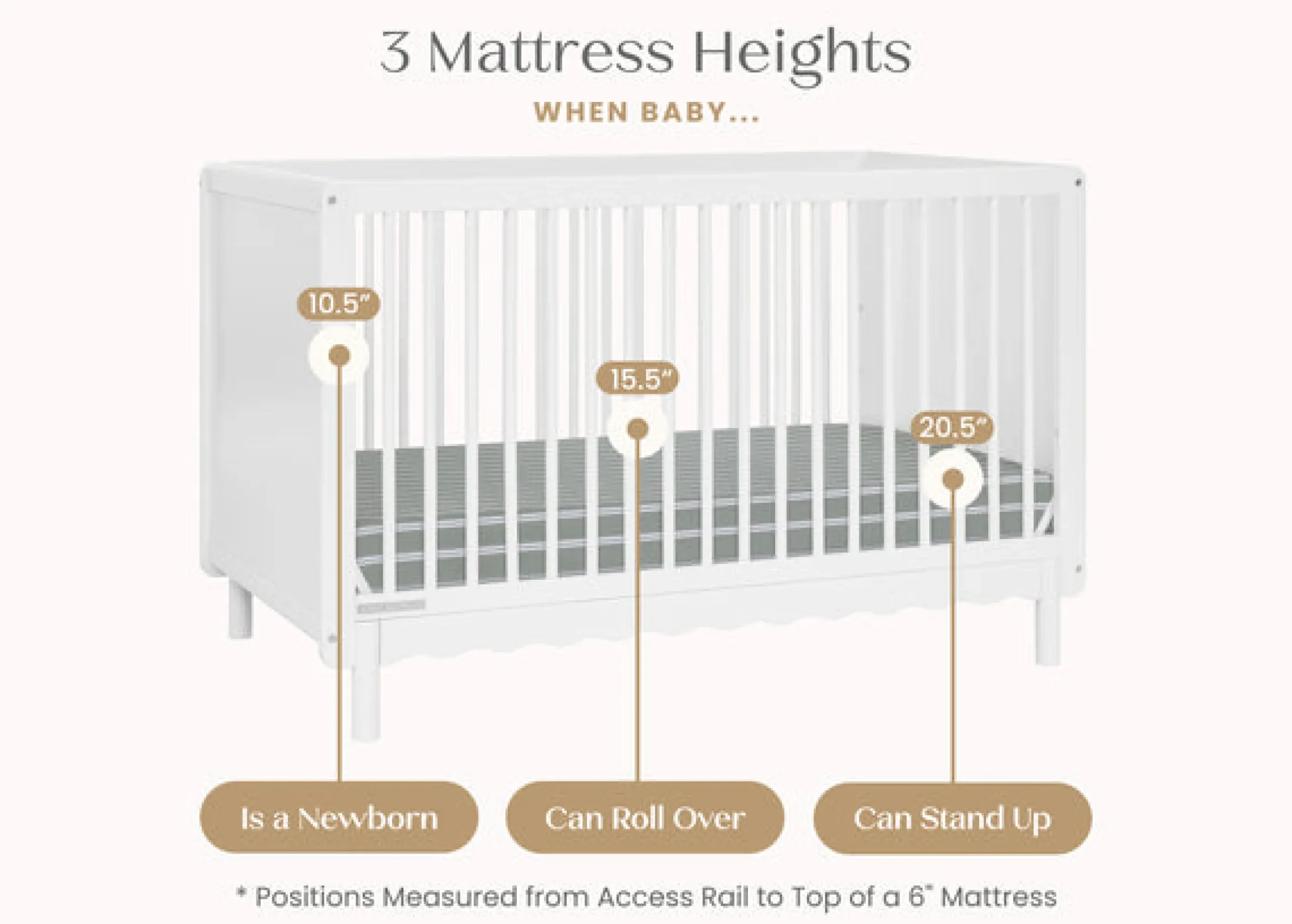 William 4-in-1 Convertible Crib - Greenguard Gold Certified